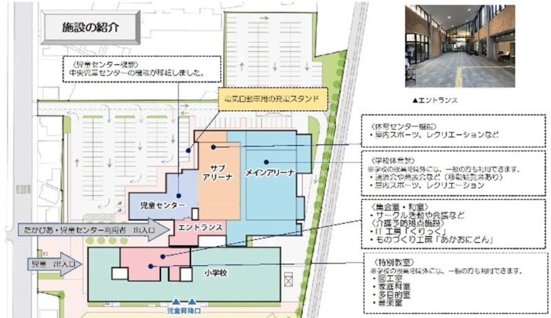 館内図