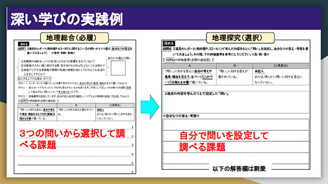 「深める問題」は、選択して調べる問題や自分で問いを設定するものなど、段階的に進めるようにした。(提供:神奈川県立横浜修悠館高等学校)