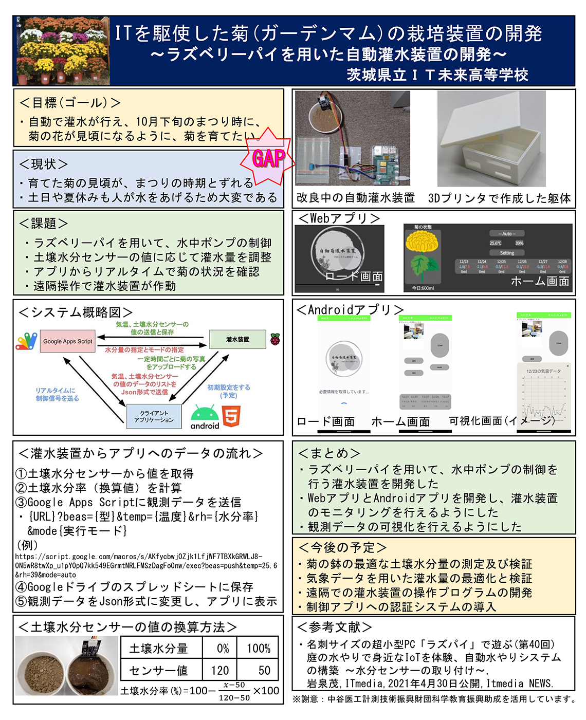 前年度のITセミナーの報告をPC室に掲示。今年度の取組との違いもわかる。(提供:茨城県立IT未来高等学校)