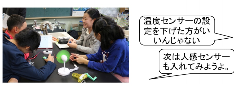実際にプログラミングして動作させ、試行錯誤する。