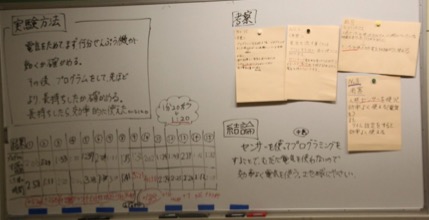 実験方法、考察、結論