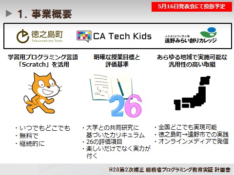 1.事業概要