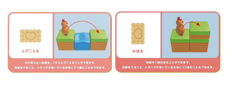 ビスコの命令