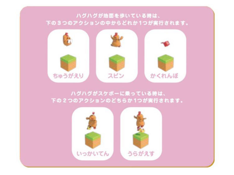 アソビグリコの命令