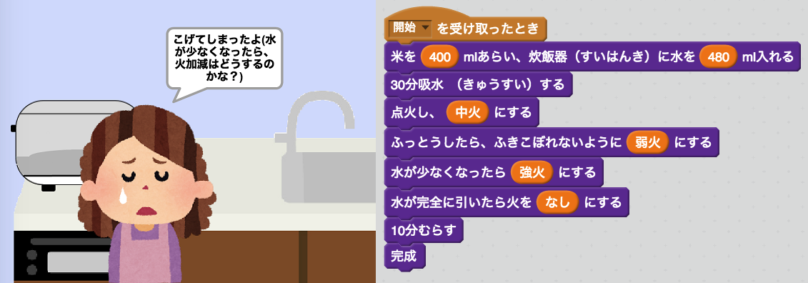 参考イメージ