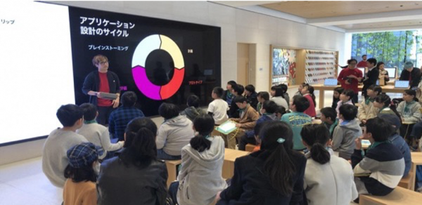 Apple Storeの説明