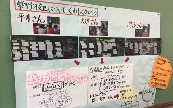 地域の方へヒアリングした内容