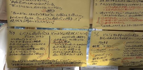 ヒアリング内容を教室内に掲示
