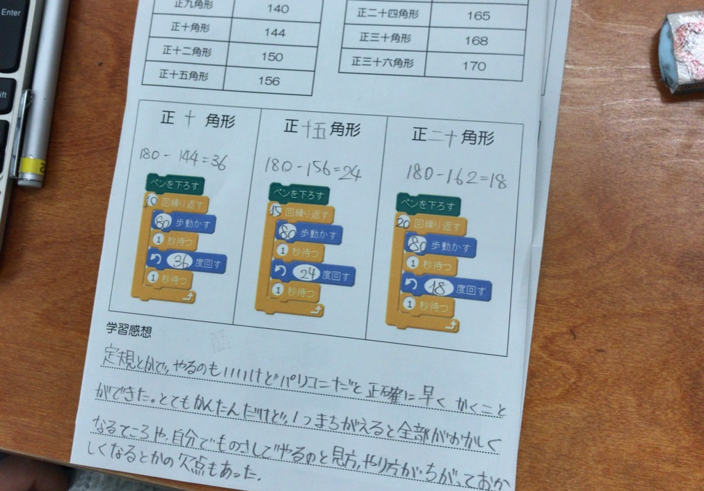 ワークシートの例