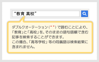 ダブルクオーテーション(””)で囲むことにより、「教育」と「高校」を、そのままの語句語順で含む記事を検索することができます。この場合、「高等学校」等の同義語は検索結果に含まれません。
