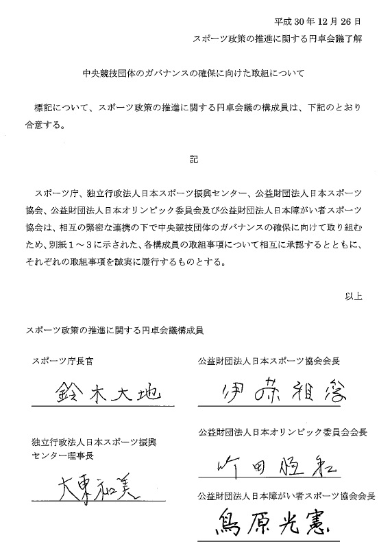 中央競技団体のガバナンス確保に向けた取組について、各構成員が署名したもの