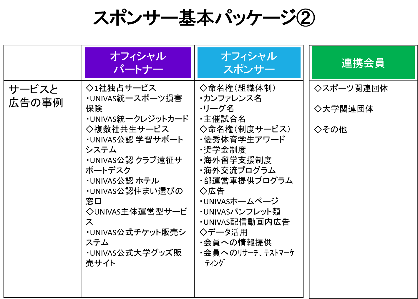 スポンサー基本パッケージ2