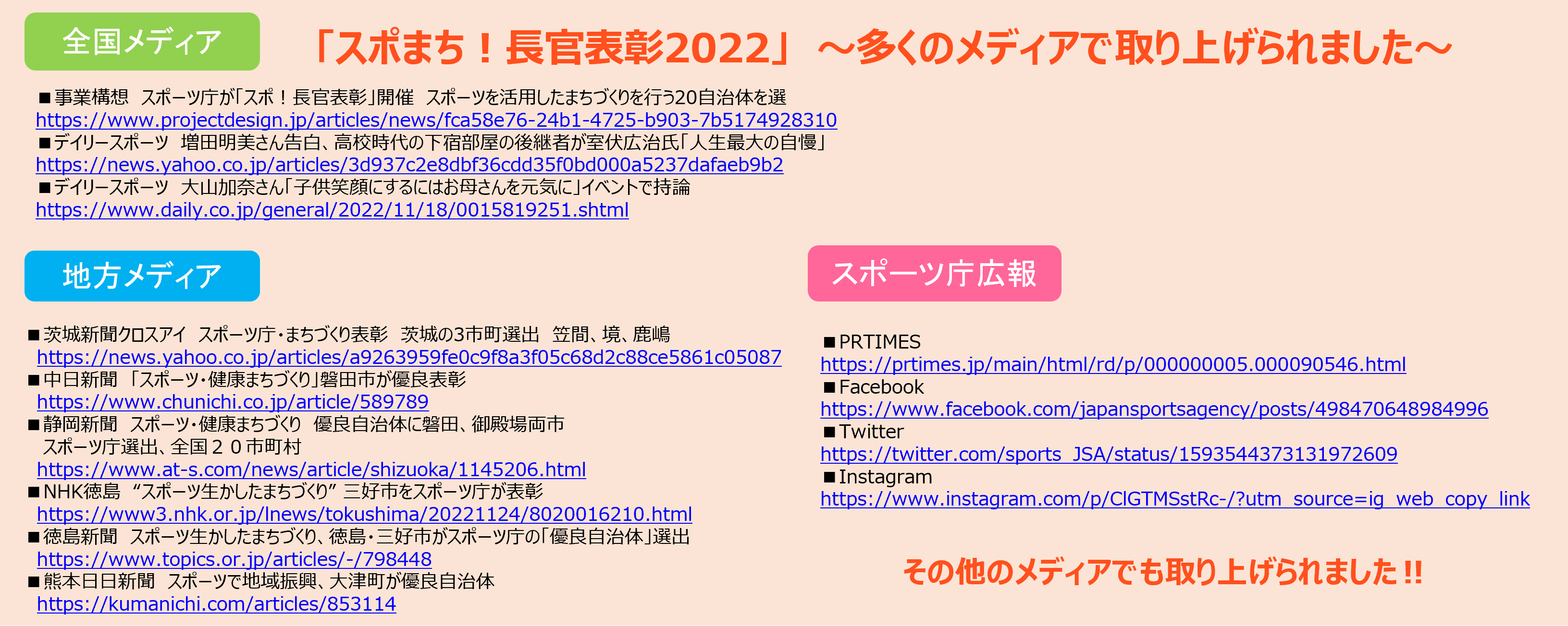 「スポまち！長官表彰2022」