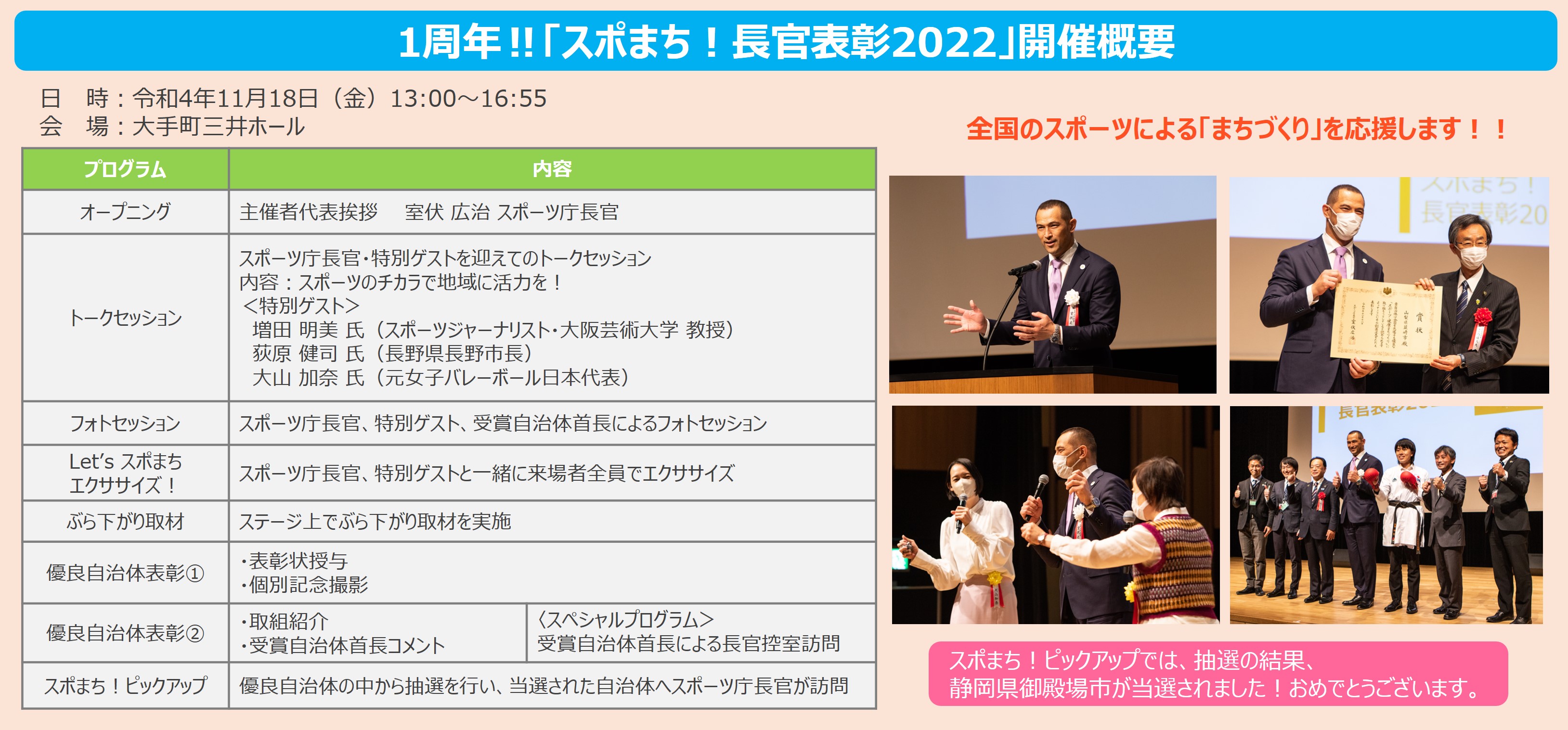 １周年‼「スポまち！長官表彰2022」開催概要