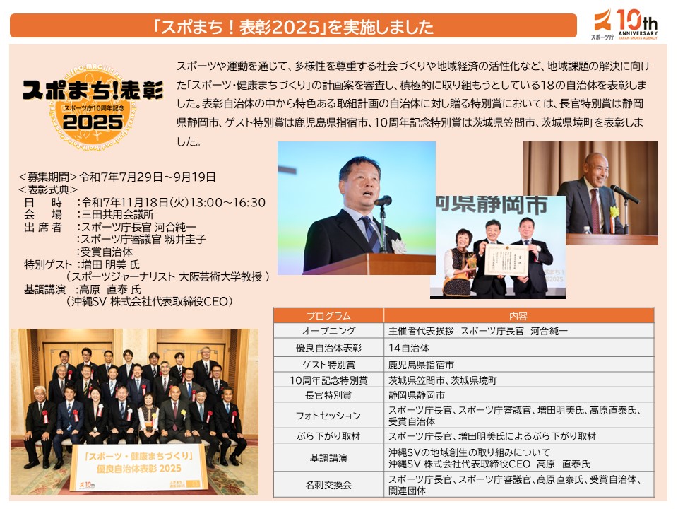 「スポまち！表彰2025」