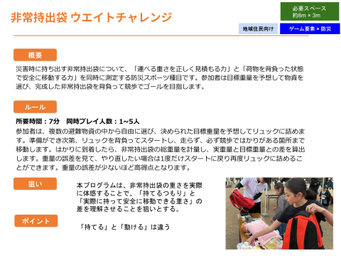 ウエイトチャレンジ
