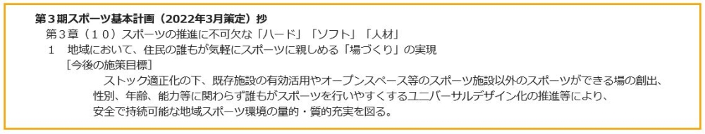 第３期スポーツ基本計画