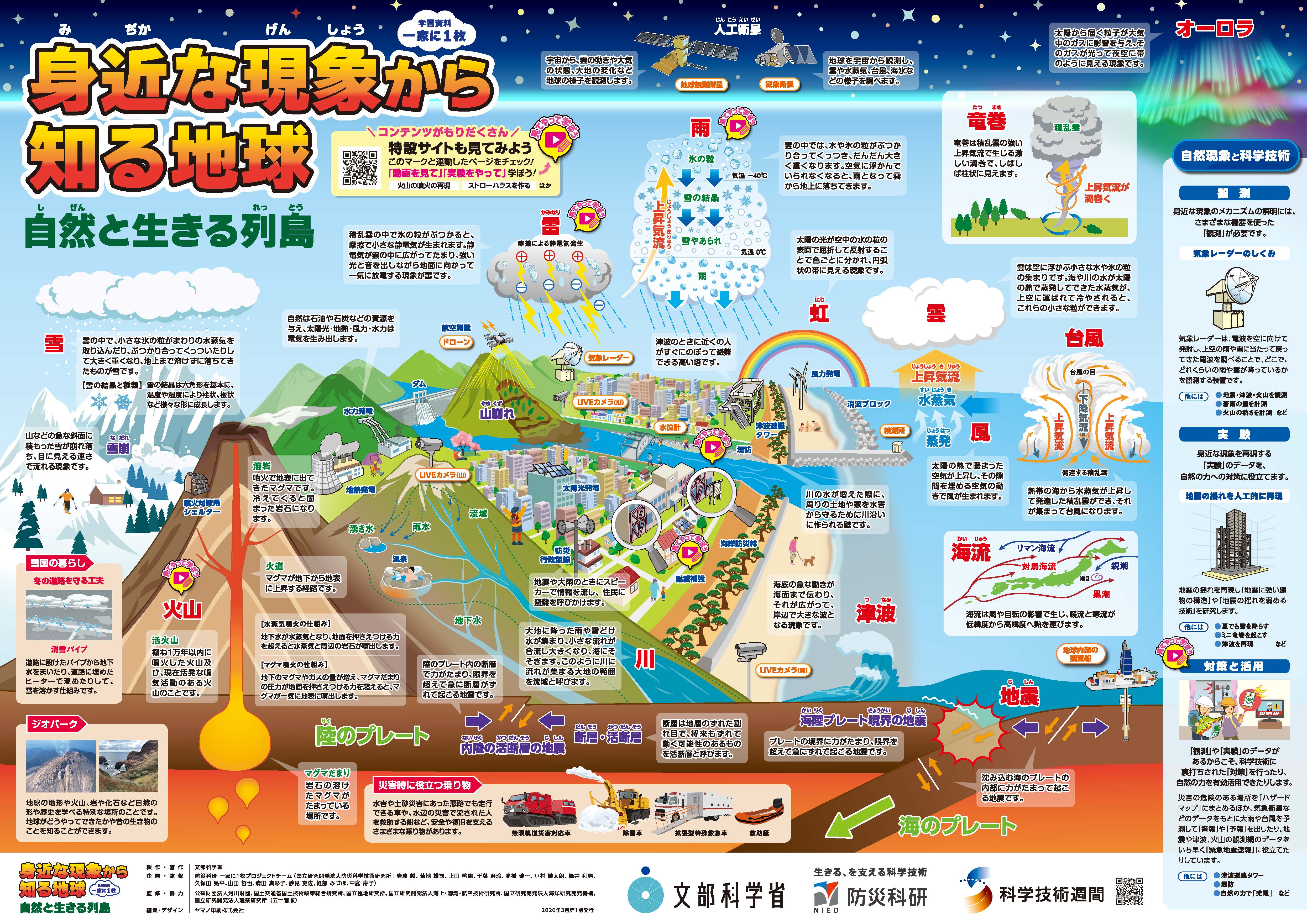 身近な現象から知る地球