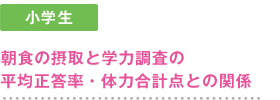 小学生 朝食の摂取と学力調査の平均正答率・体力合計点との関係