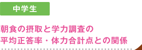 中学生 朝食の摂取と学力調査の平均正答率・体力合計点との関係