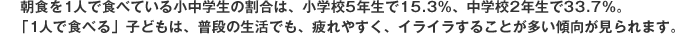 みんなで一緒に食事してる？