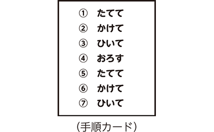 ①たてて ②かけて ③ひいて ④おろす ⑤たてて ⑥かけて ⑦ひいて （手順カード）