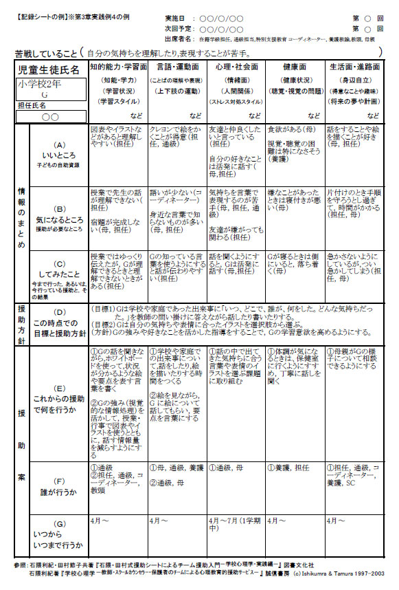 【記載シートの例】※第3章実践例4の例の画像